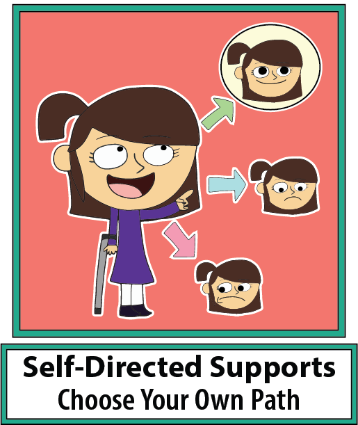 "Self-Directed Supports: Choose Your Own Path"